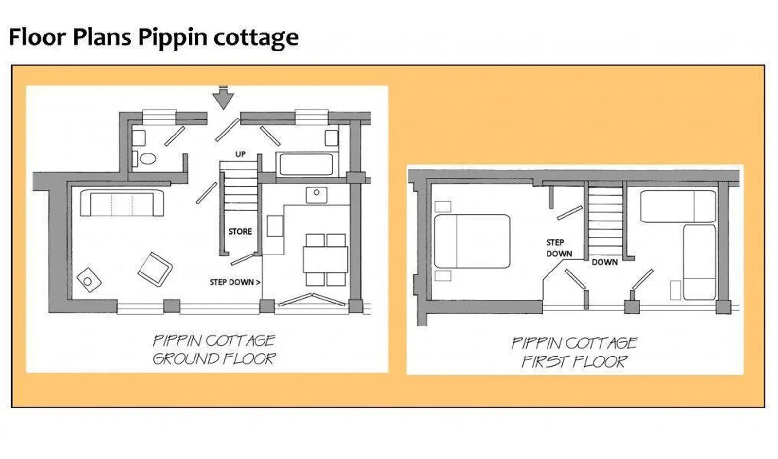 Property plan 3