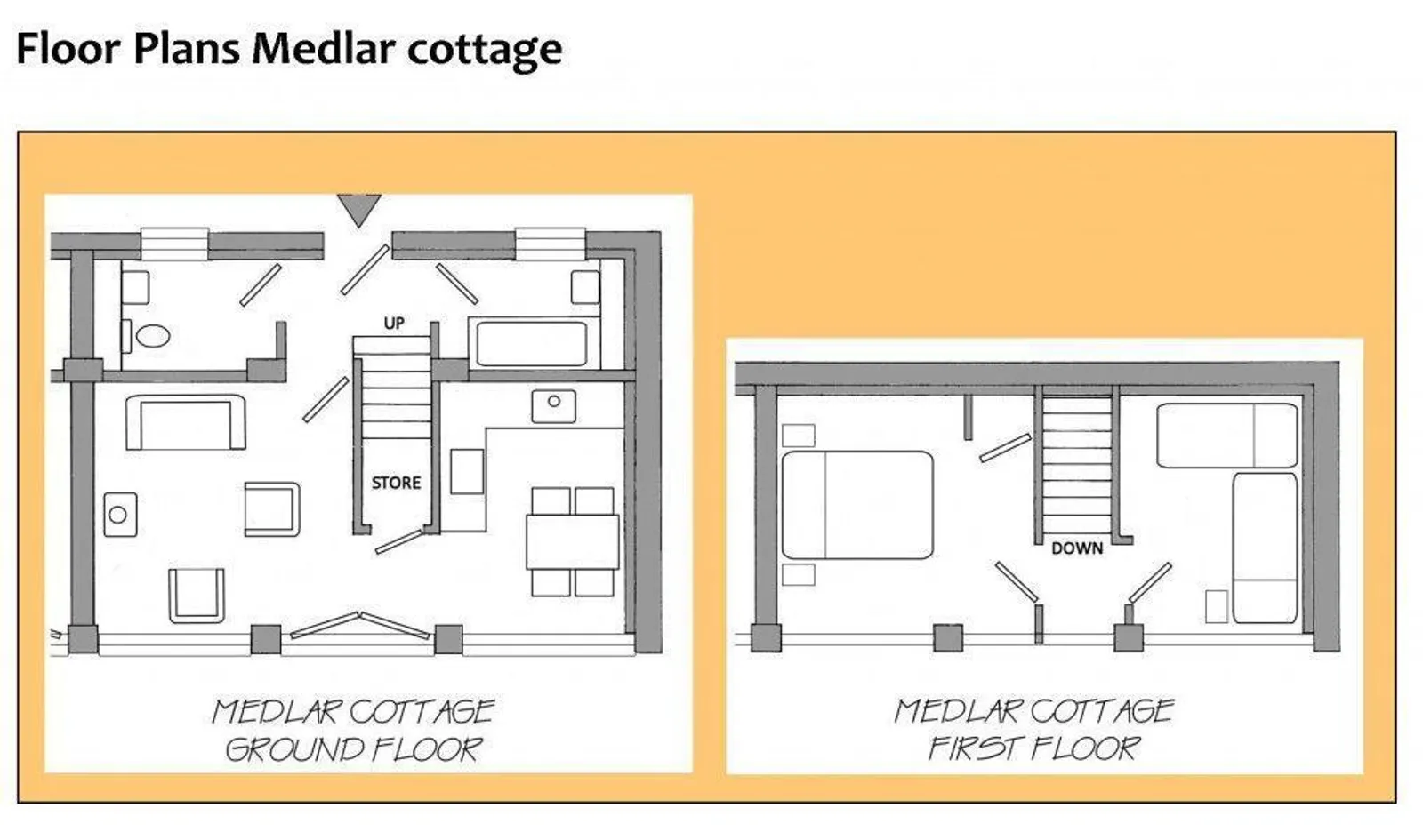 Property plan 4