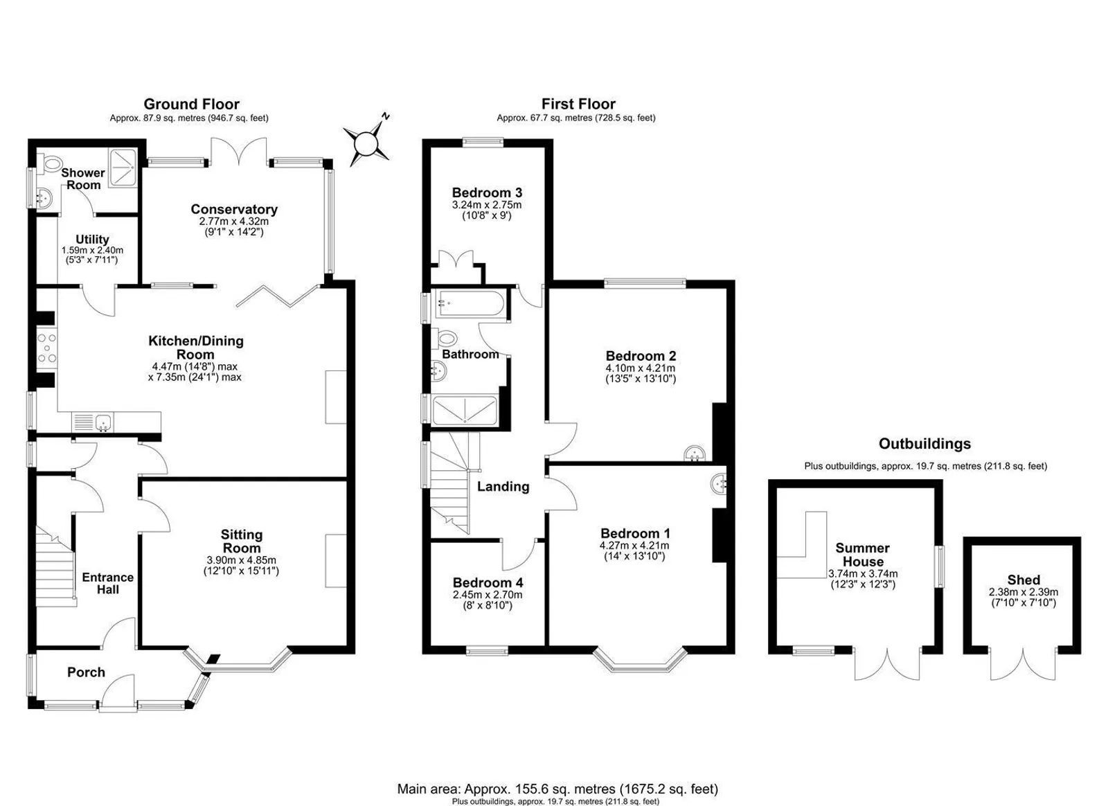 Property plan 1