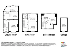 Arlington Gardens, Romford floorplan 1 out of 1