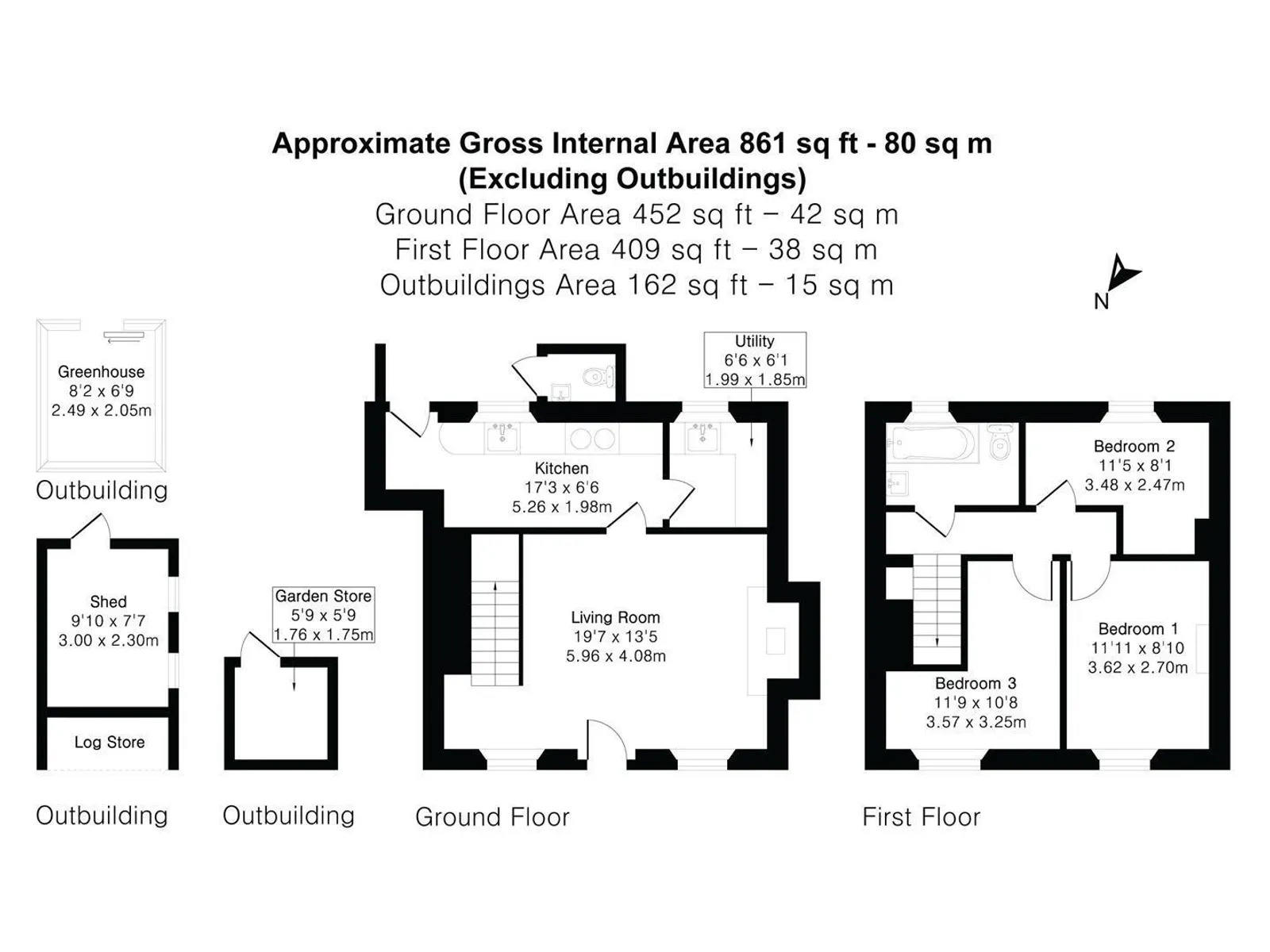 Property plan 2