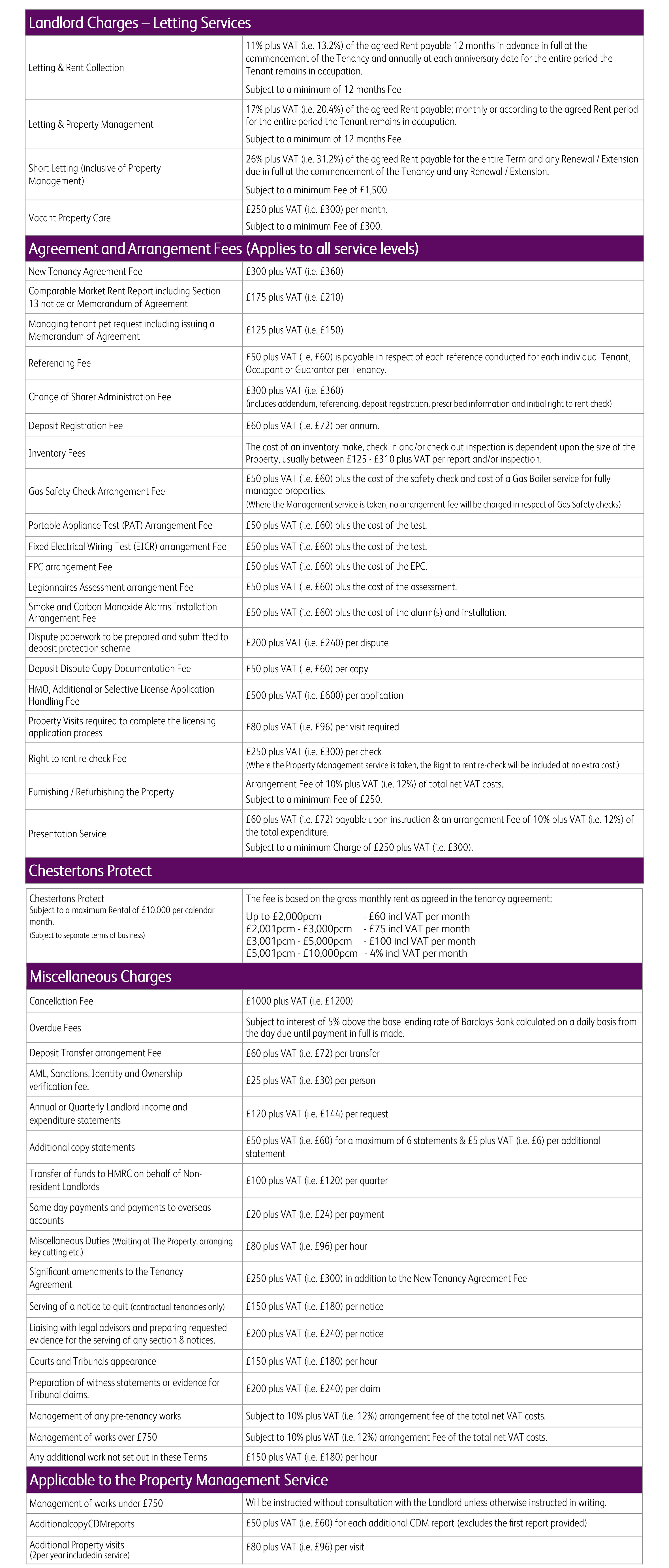 Fee-Pages-1-2.jpg