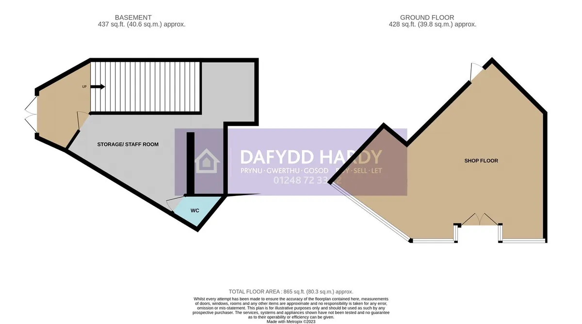 Deiniol Centre, High Street, Bangor, Gwynedd, LL57