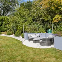 Property 23
