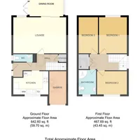 Property 20