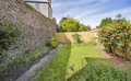 Property image gallery