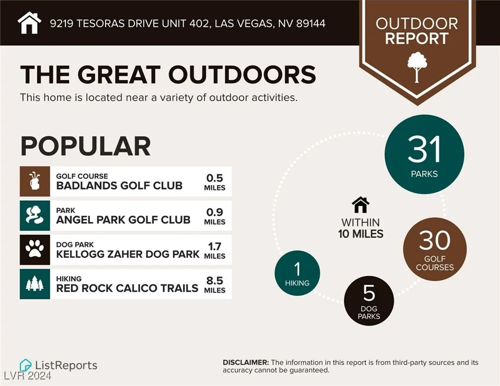 9219 Tesoras Dr, Las Vegas, NV 89144-1538