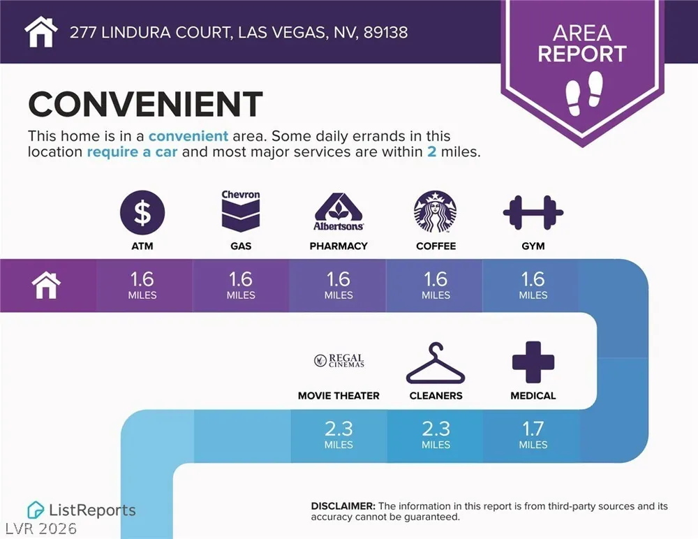 277 Lindura Ct, Las Vegas, NV 89138-4632