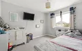 Property image gallery