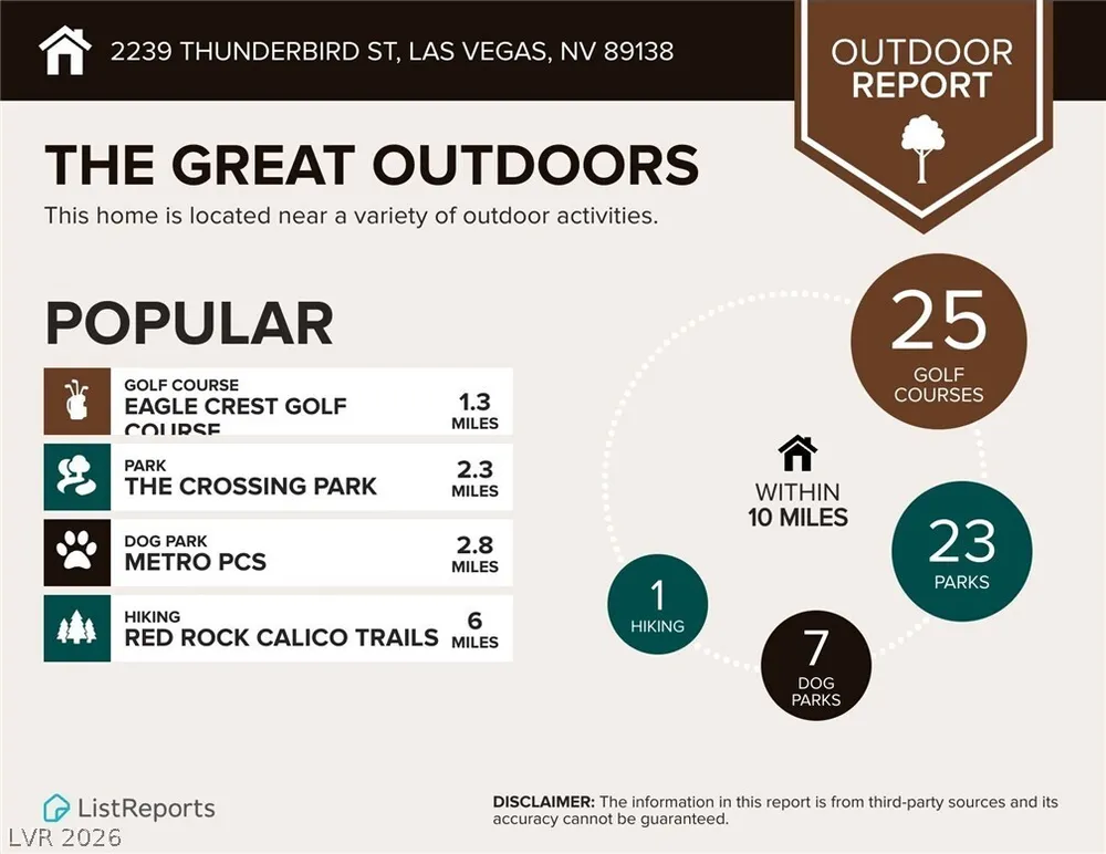 2239 Thunderbird St, Las Vegas, NV 89138-6525