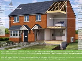 Sutton Road, Leverington, Wisbech photo