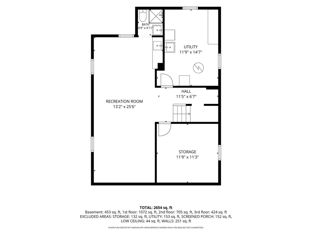 3304 1st Ave S, Minneapolis, MN 55408
