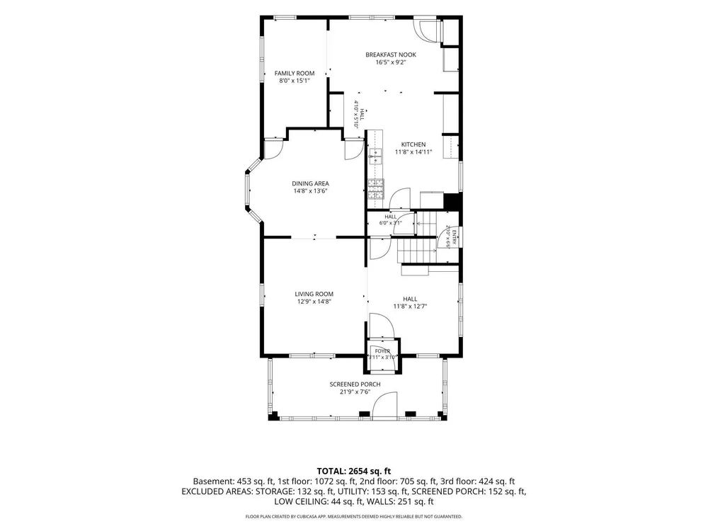 3304 1st Ave S, Minneapolis, MN 55408