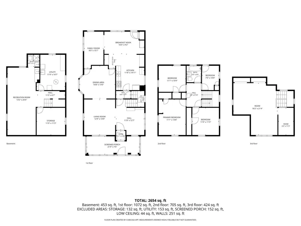 3304 1st Ave S, Minneapolis, MN 55408