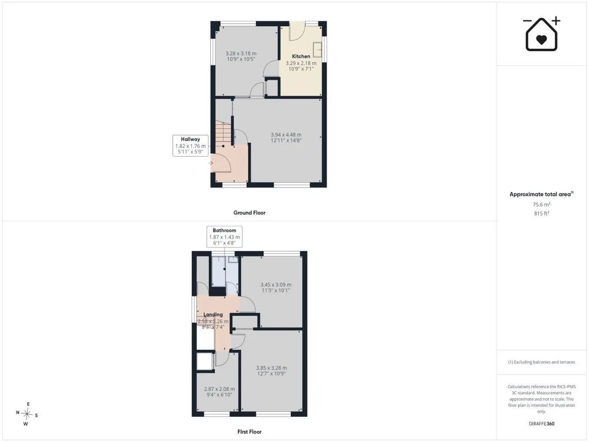 Tresilian Close, Llantwit Major,