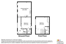 Cherry Lane, Cheadle, Stoke-On-Trent