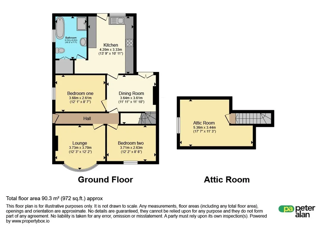 Property photo 17