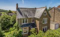 Property image gallery