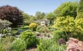 Property image gallery