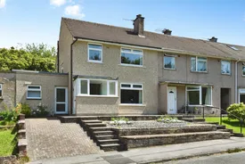 Property responsive