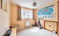 Property image gallery