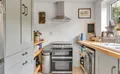 Property image gallery