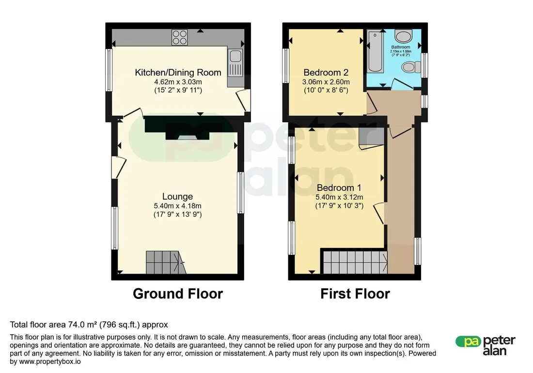 Property photo 14