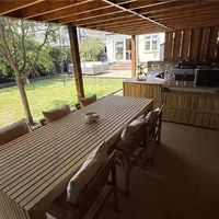 Property 28