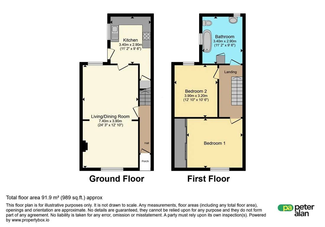 Property photo 22