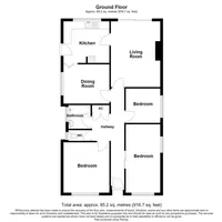 Property 25