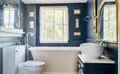 Property image gallery