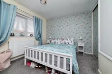 Brockton Close, HULL