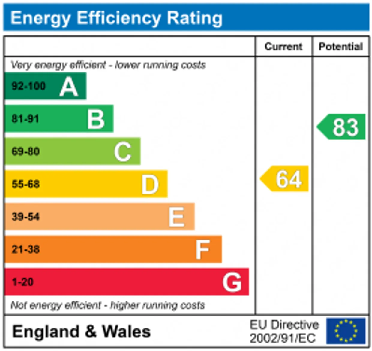Manger Road, London, N7 photo 14
