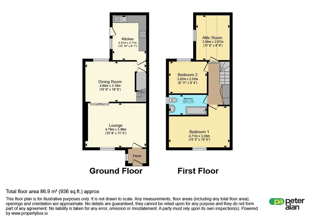 Property photo 18