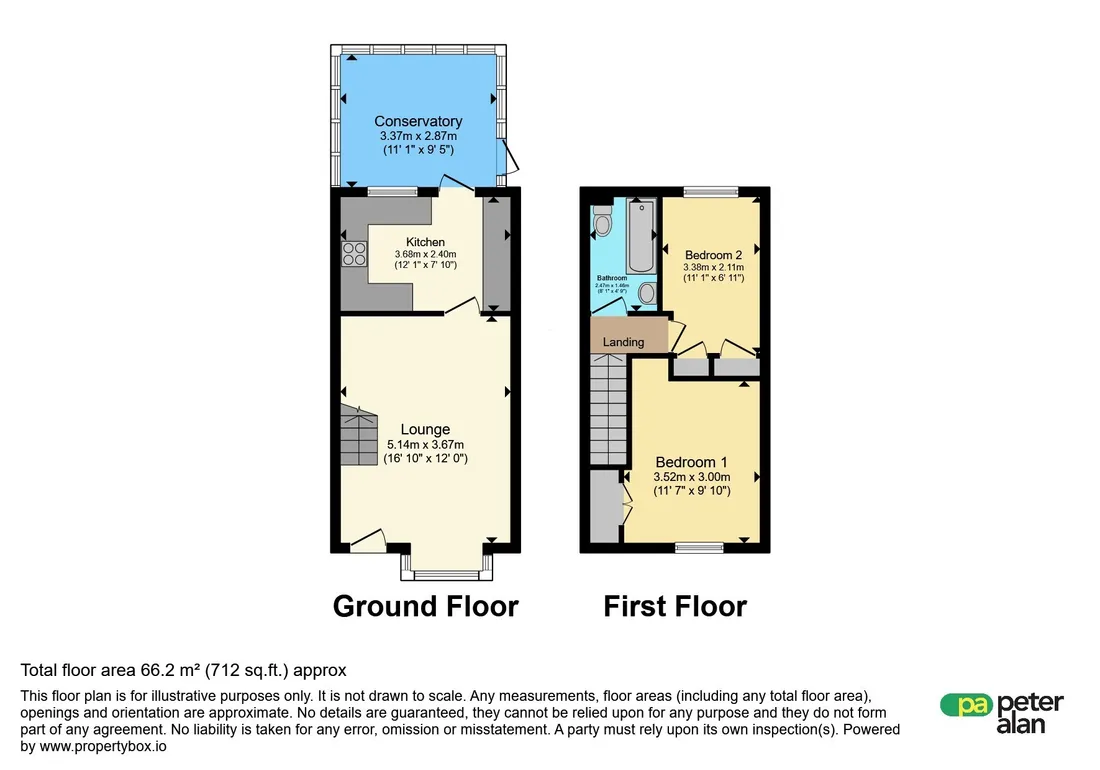 Property photo 14