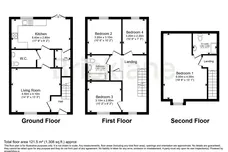 Bluebell Way, Shepshed, LOUGHBOROUGH