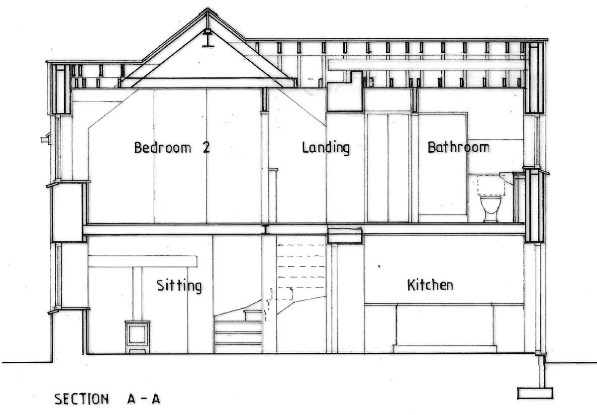 Maenaddwyn, Llannerch-y-Medd, Isle of Anglesey, LL71