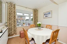Denver Road, Mickleover, Derby