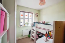 Briarwood Gardens, Sunnyside, Rotherham