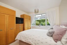 Holmesfield Close, Tansley, Matlock