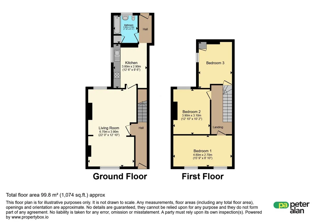 Property photo 14