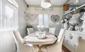 Property image gallery