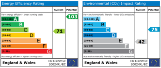 EPC chart