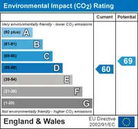 Epc chart 2