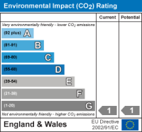 Epc chart 2