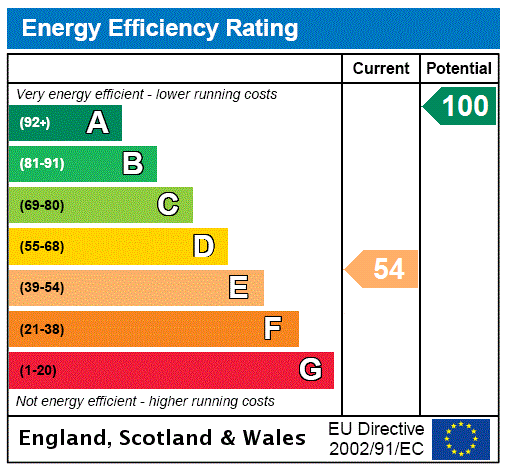 EPC