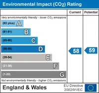 Epc chart 2