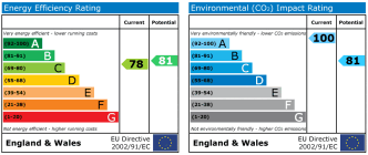 EPC chart