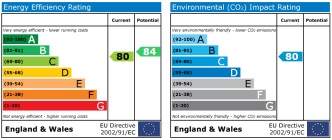 EPC chart