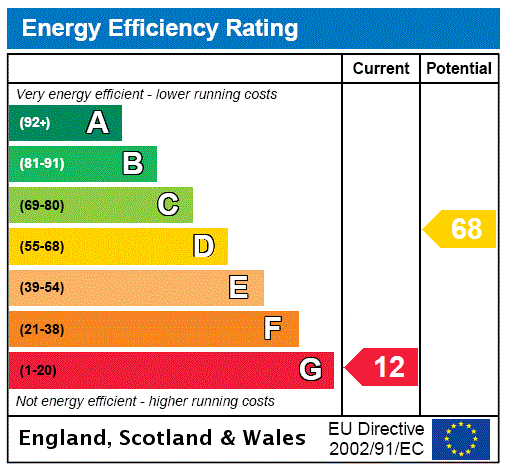 EPC